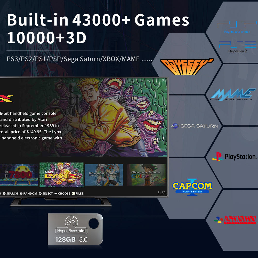 Retro Gaming Emulator Pc - Портативный мини-игровой USB-накопитель 128 ГБ, игровой