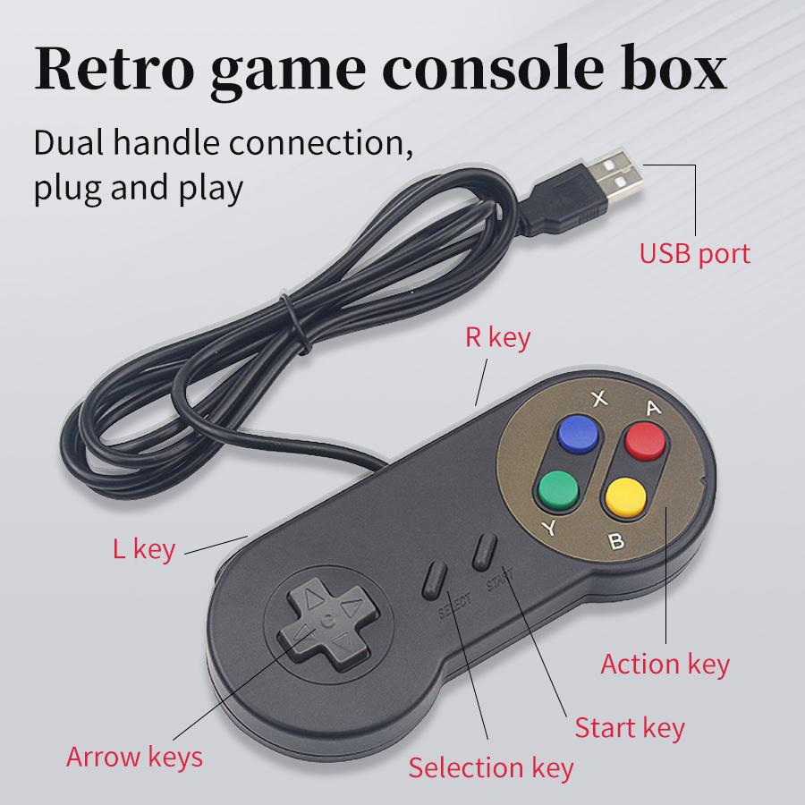 Retro Gaming With Raspberry Pi - Игровой USB-геймпад Plug and Play для