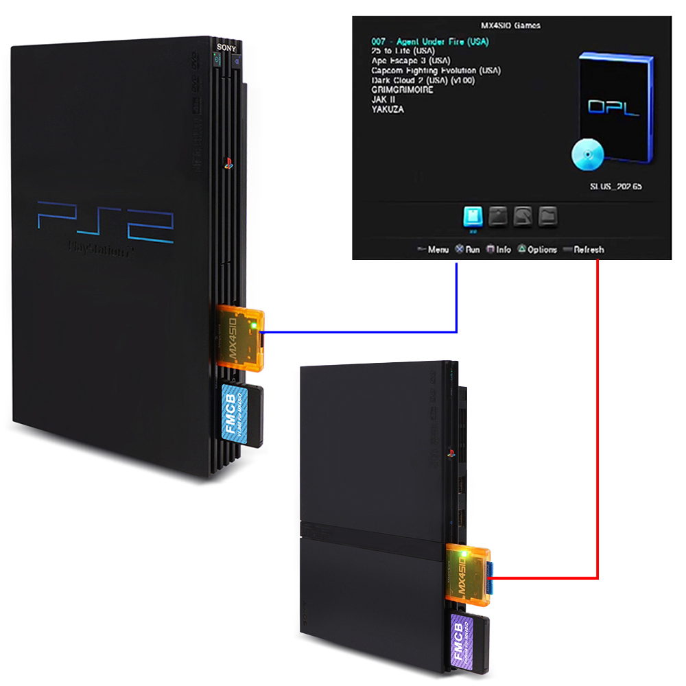 MX4SIO SIO2SD адаптер карт TF/ – обзор и цена Retro Gaming Upscaler