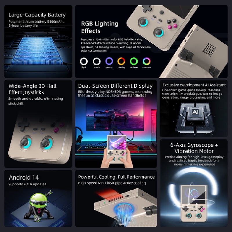 Портативная игровая консоль RG – обзор и цена Retro Gaming For Tv